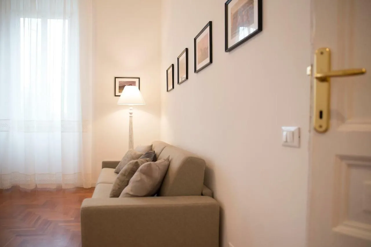 St Paul House Boutique & Apartment Rome 0*,  Italy
